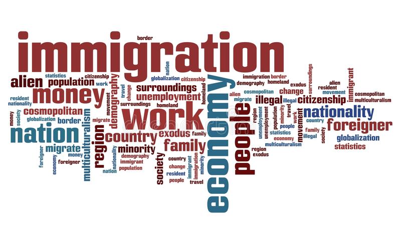 immigration wordcloud